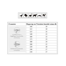 Vadháló SS sűrített 200cm (50m) raktárról személyes átvétellel